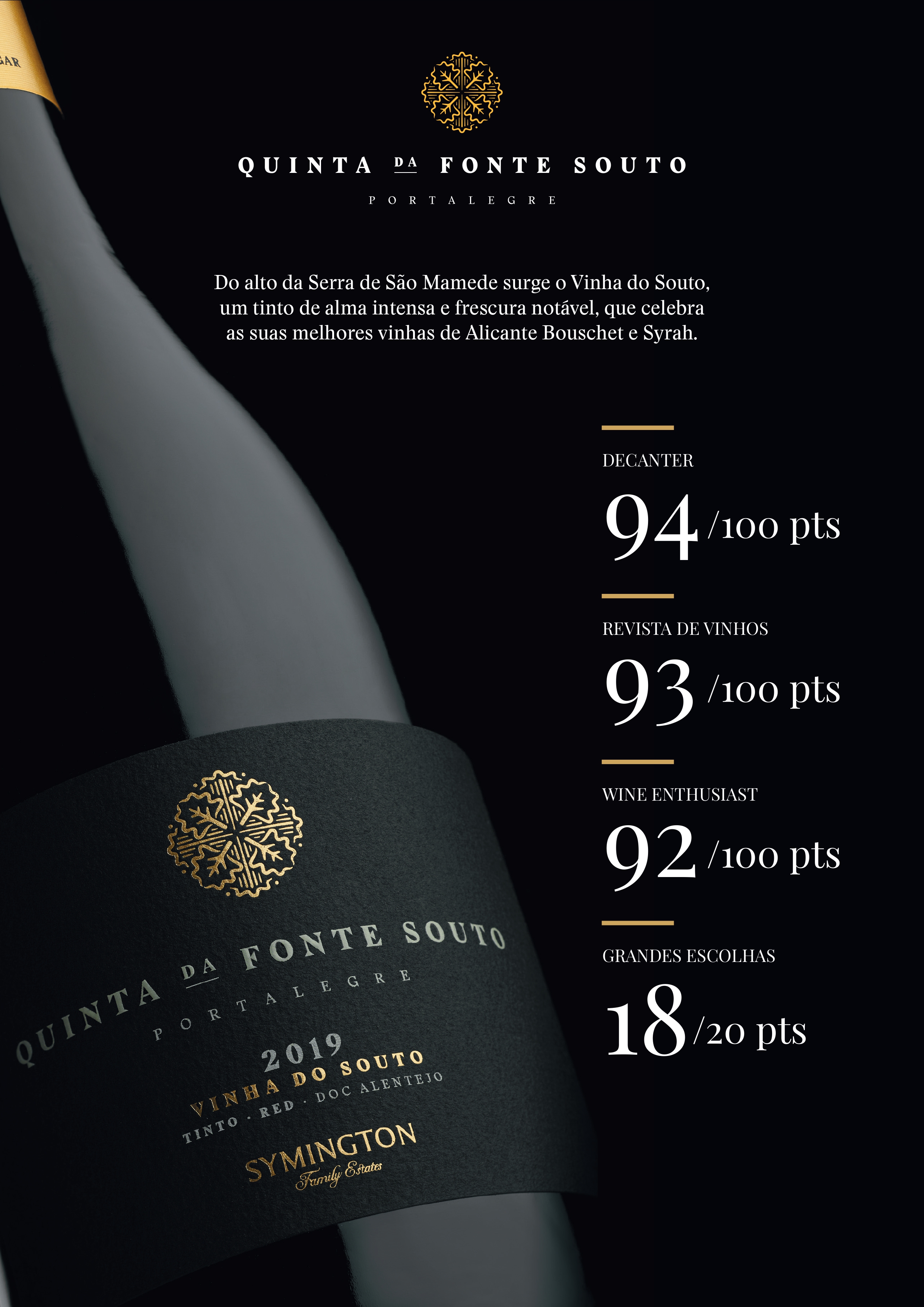 Vinha do Souto 2019 - Distinções