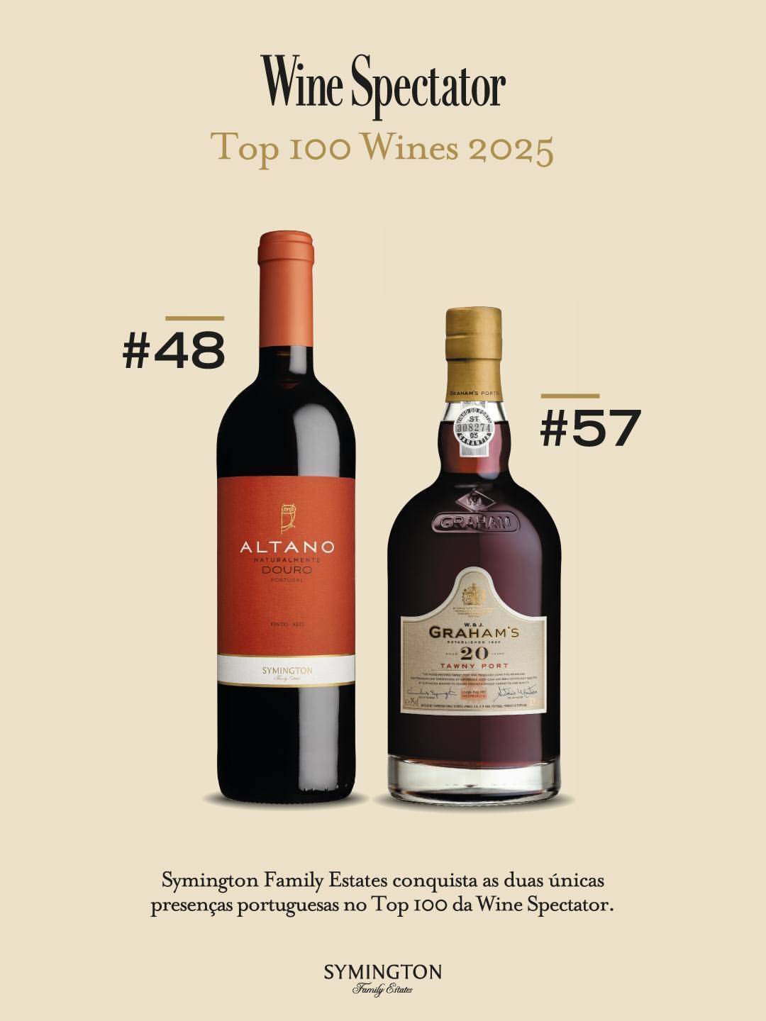 Symington conquista as duas únicas presenças portuguesas no TOP...