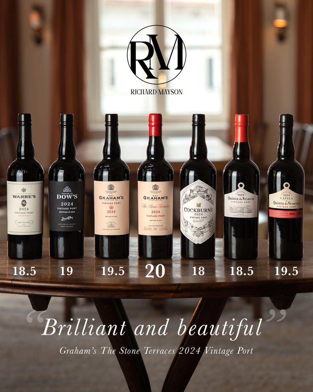 Portos Vintage Symington 2024 - Pontuações Richard Mayson